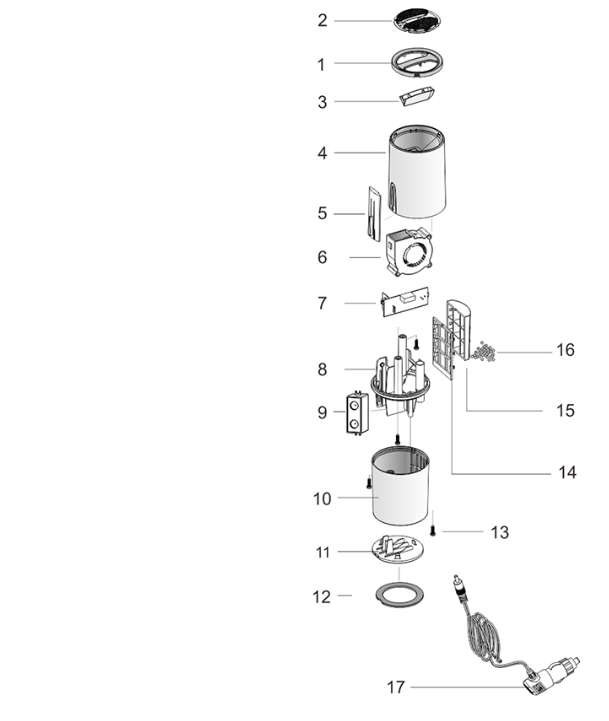 Humidifier for car air purifier